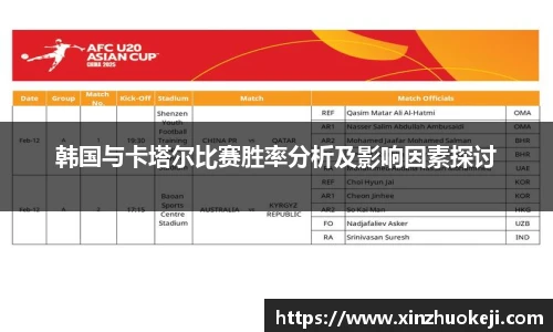 韩国与卡塔尔比赛胜率分析及影响因素探讨