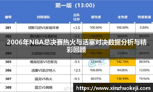 2006年NBA总决赛热火与活塞对决数据分析与精彩回顾