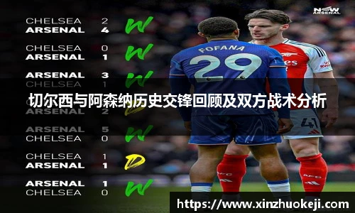 切尔西与阿森纳历史交锋回顾及双方战术分析